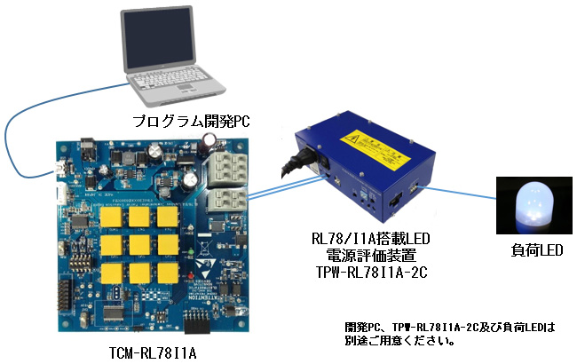 TCM-RL78I1A接続例