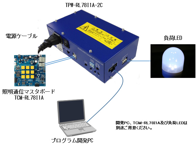 TPW-RL78I1A-2C接続例