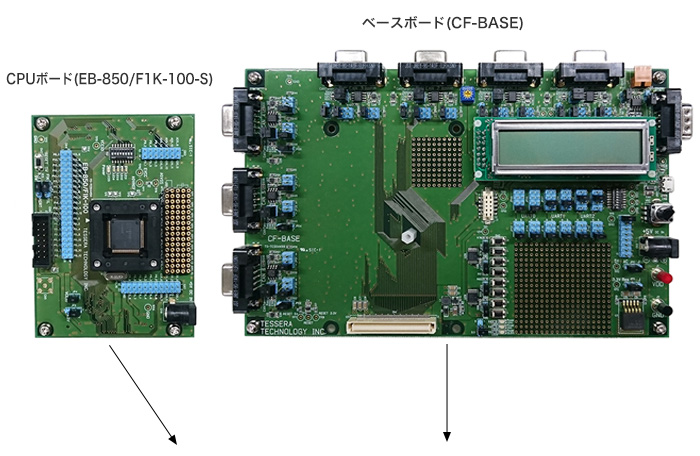 CF-850/F1K-100構成