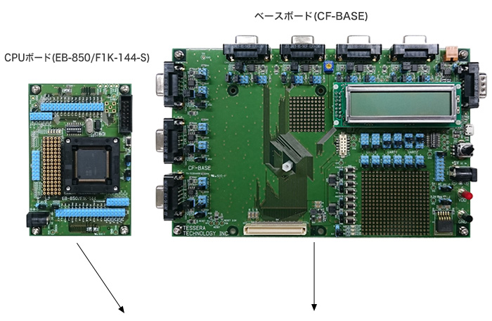 CF-850/F1K-144構成