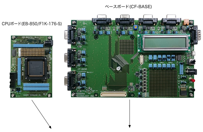 CF-850/F1K-176構成