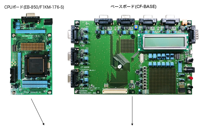 CF-850/F1K-100構成