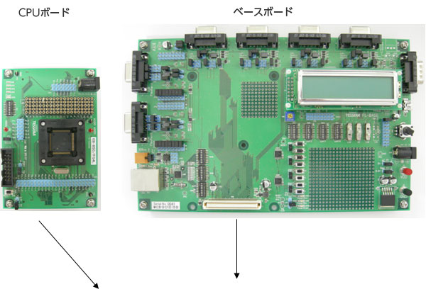 FL-850/FG4L構成