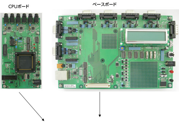 FL-850/SK4H4構成